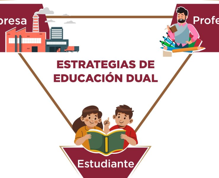 Modelo de Educación Dual, Puente a la Innovación Global en EDOMEX