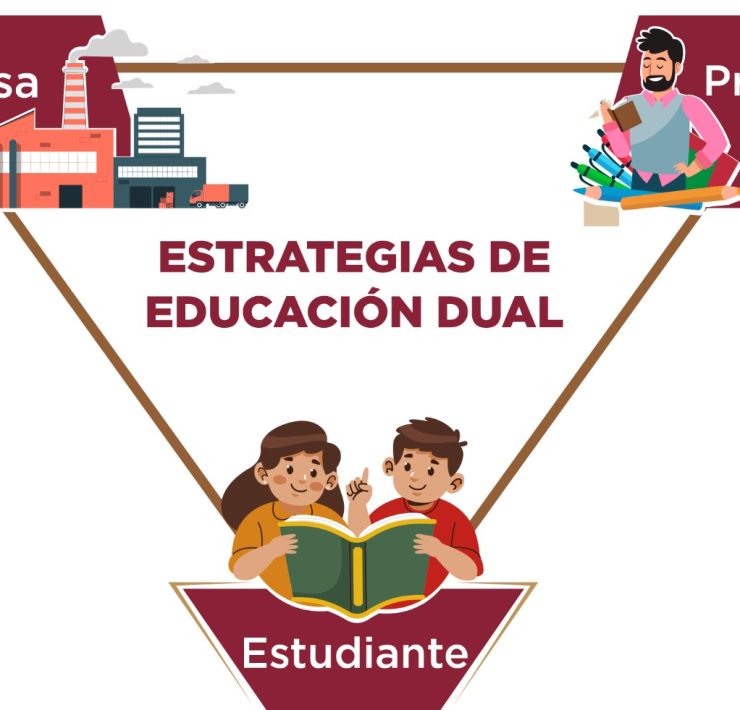Modelo de Educación Dual, Puente a la Innovación Global en EDOMEX