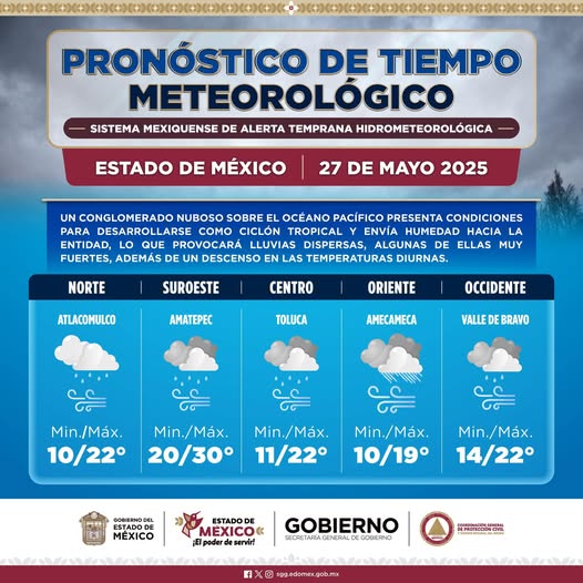 Primer ciclón