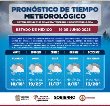 Alerta por lluvias