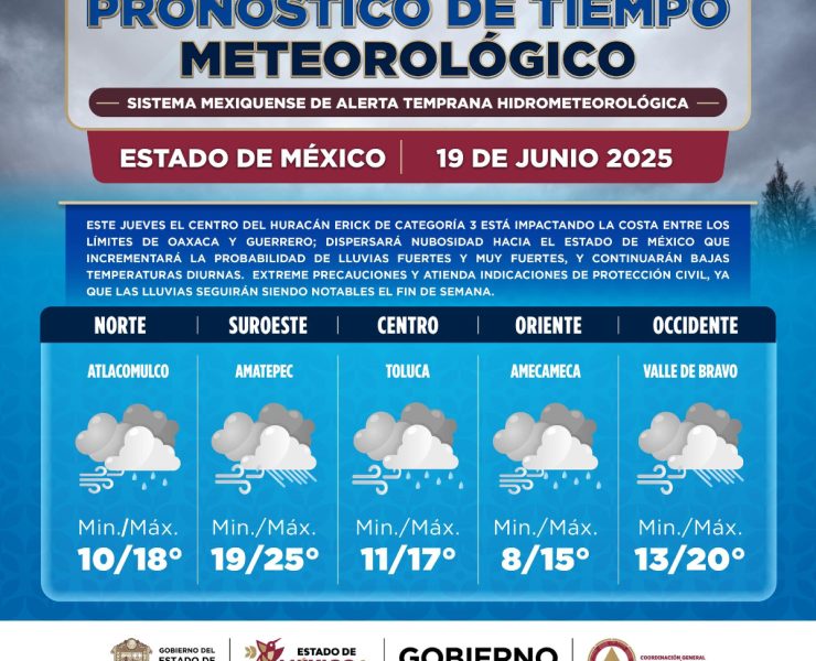 Alerta por lluvias