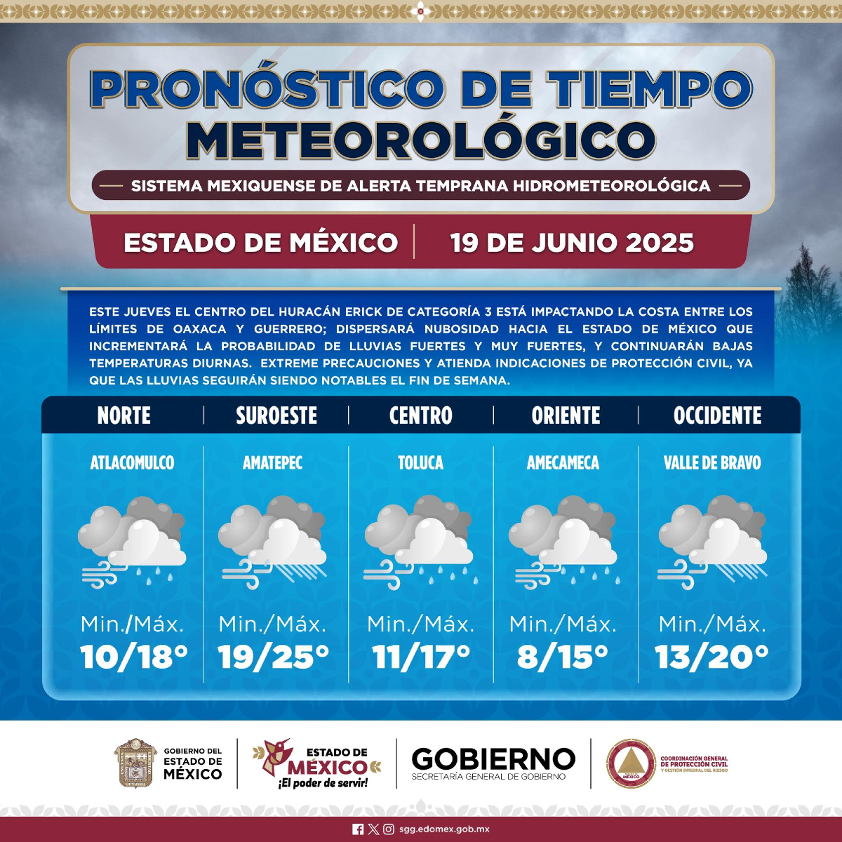 Alerta por lluvias
