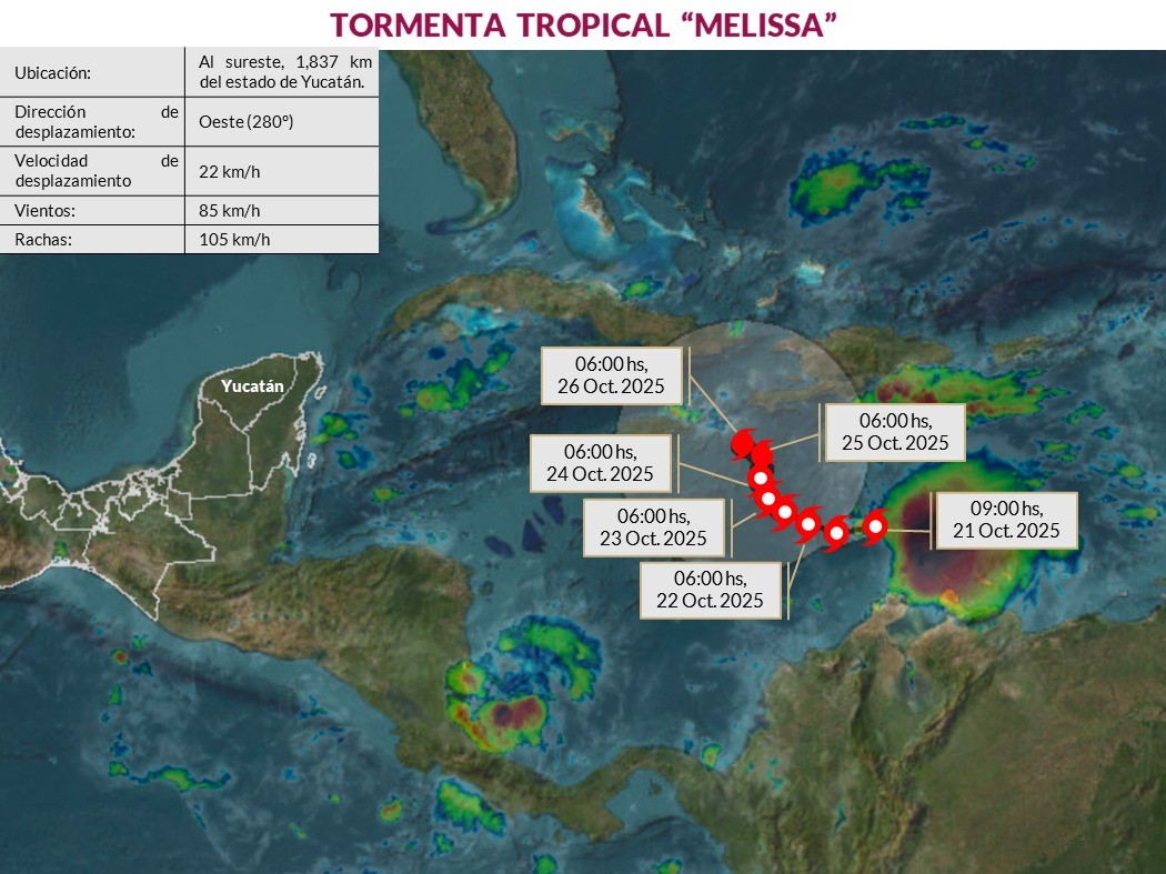 Alerta en curso: Gobierno del Estado monitorea trayectoria de la tormenta tropical Melissa